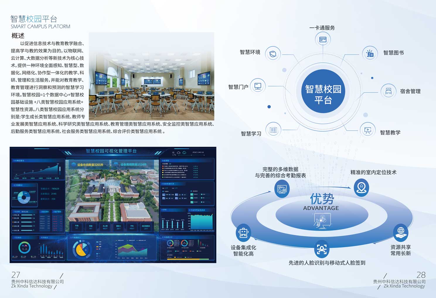 智慧校园平台(图2)